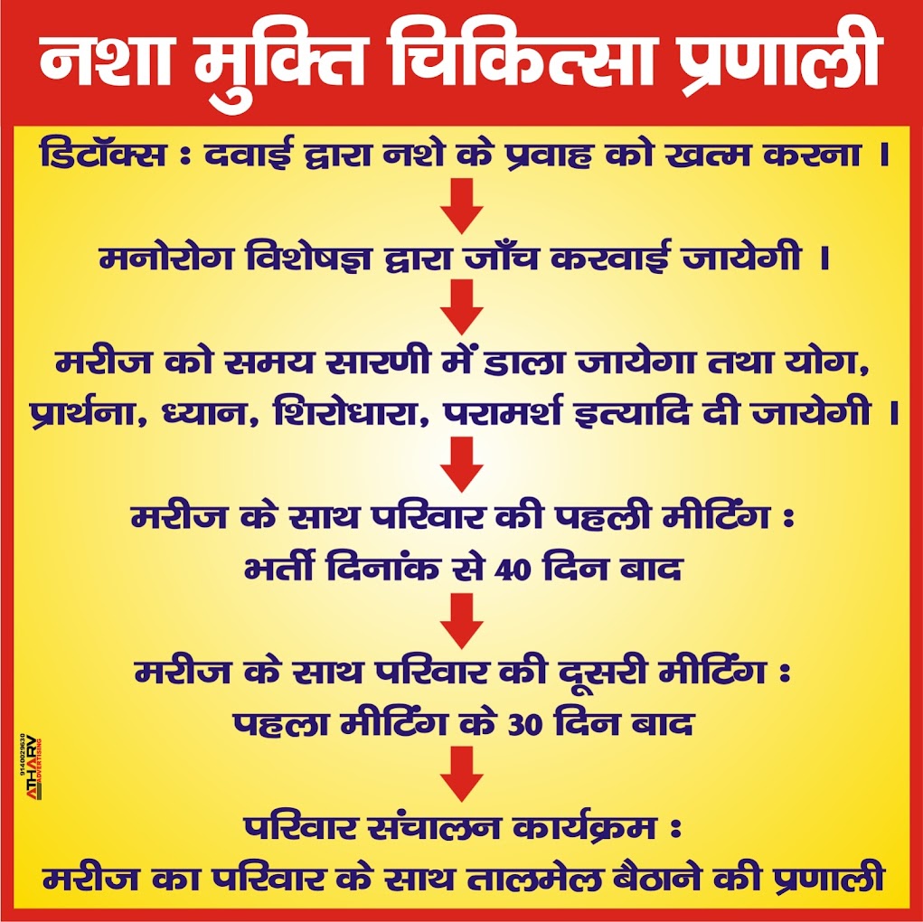 sharab mukti kendra kanpur